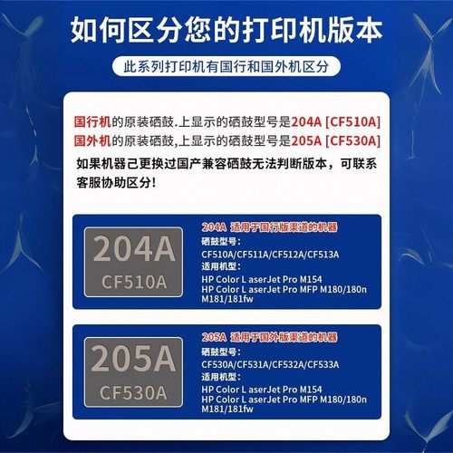 顺丰速发西谷适用惠普M154A硒鼓M180N/M181FW硒鼓 CF510A/CF530A 204A/205A彩粉套装154a｜高清打印 稳定输出 - 图1