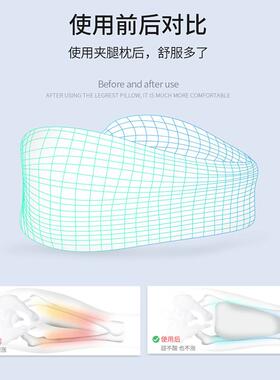 髋关节膝关节术后分腿枕