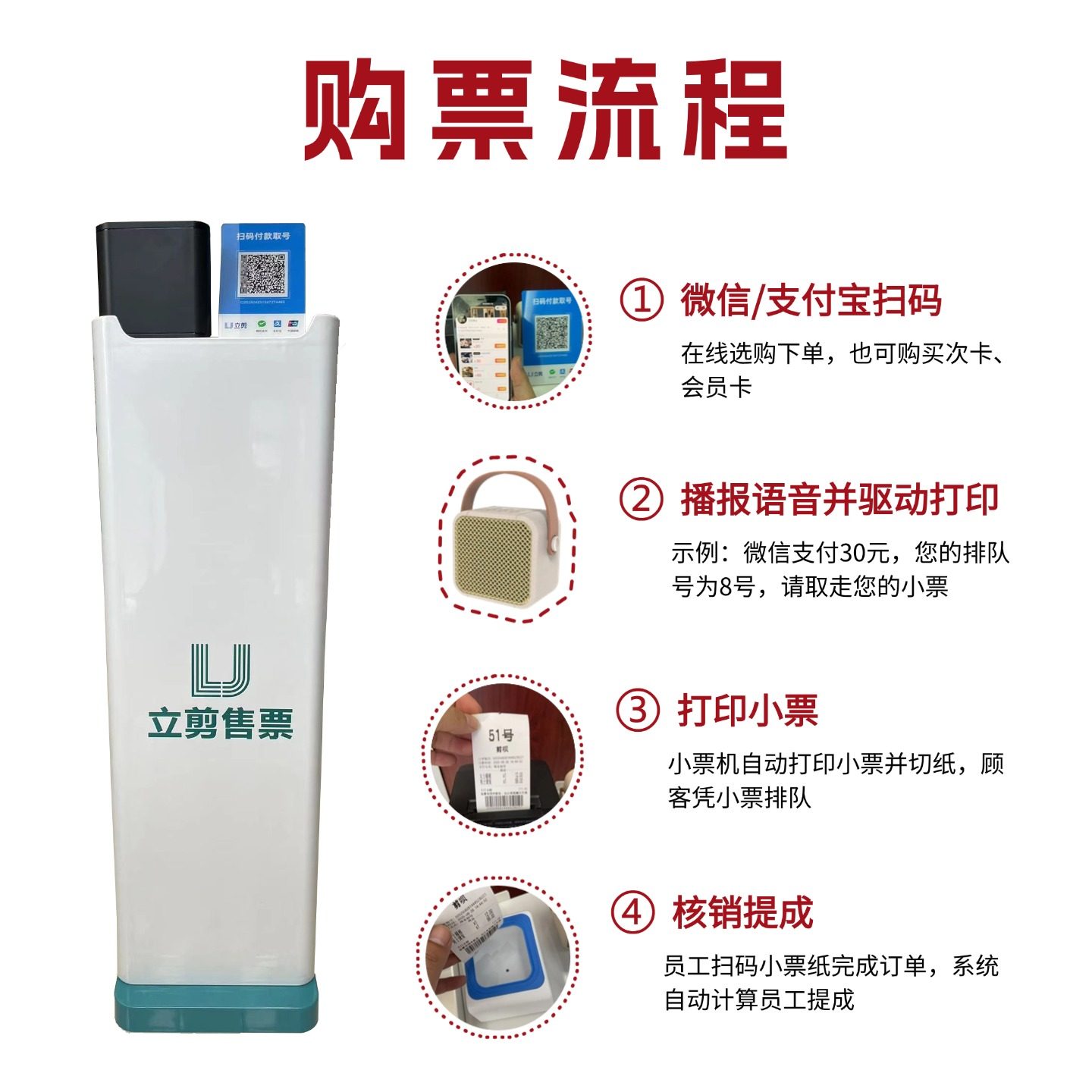 立剪快剪店自助售票机排队自助收银机理发美发店购票取号小型系统,淘宝优惠券,粉丝福利购,淘宝优惠卷