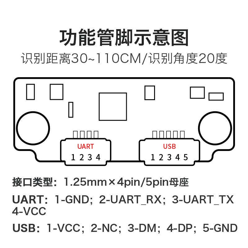 低功耗人脸识别模块FR002 3D红外双目摄像头活体检测串口通信-图2