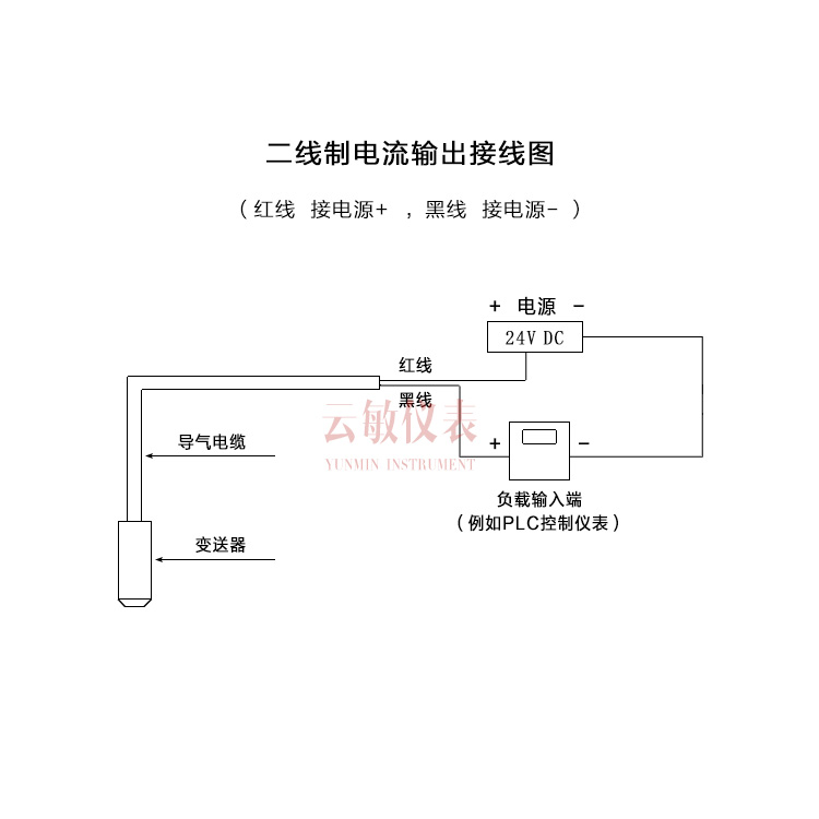 STZ1/STZ2压力变送器 参数可定制