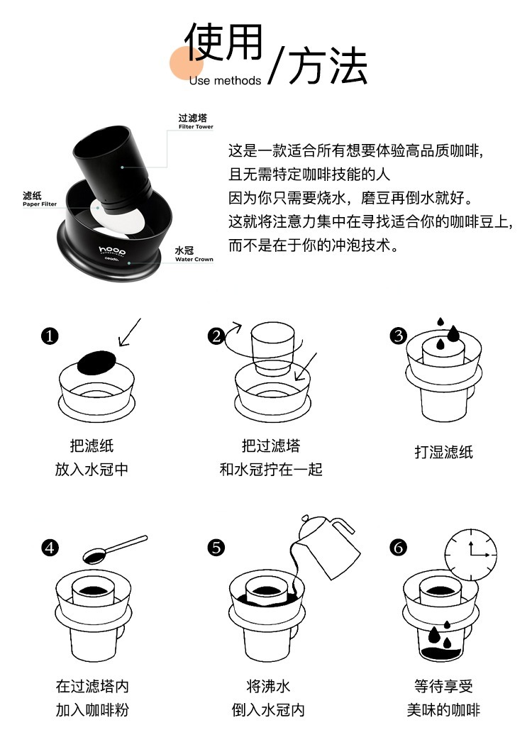 意大利进口ceado hoop好泡杯咖啡过滤杯澡盆过滤器泰摩B75聪明杯-图0