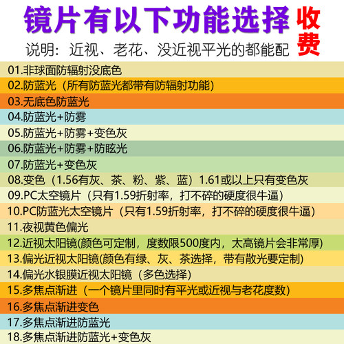 眼镜配镜片定制邮费专拍购买前请与客服沟通妥当 - 图0