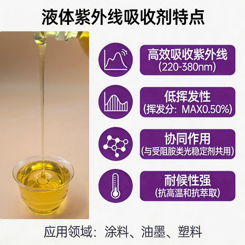 紫外线吸收剂UV1130 UV292UV301UV1液体抗UV复合型光稳定剂防老化 - 图2