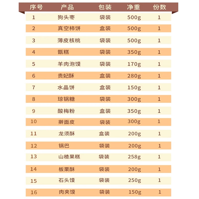 秦品轩陕西特产大礼包4658g西安美食小吃狗头枣柿饼琼锅糖礼盒装