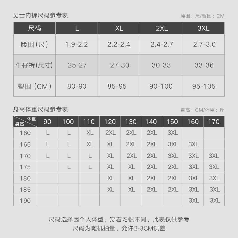 南极人男士内裤纯棉透气青年潮流平脚四角平角裤衩短裤裤头底裤LM-图3