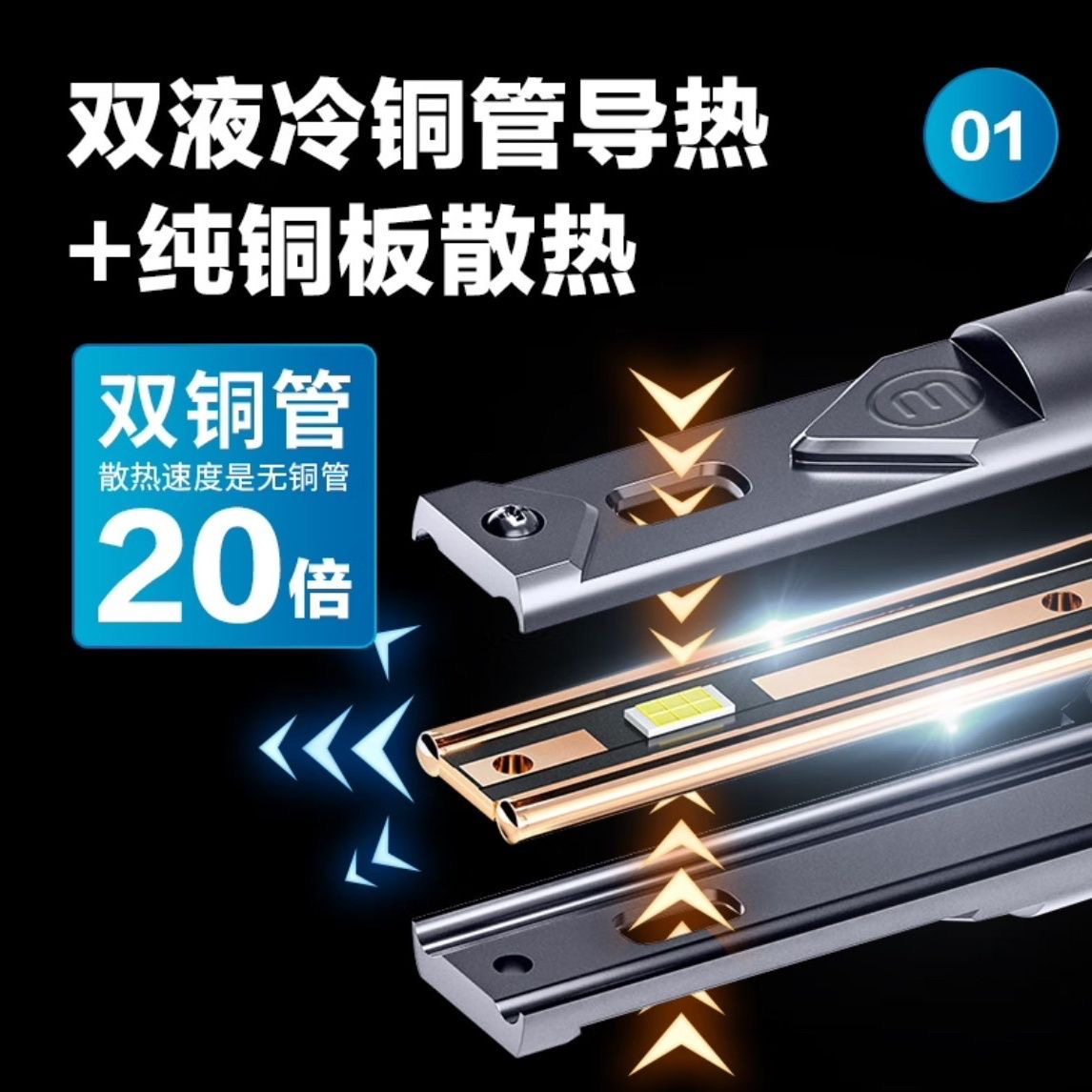 一对价130W雪莱特LED汽车大灯激光超亮聚光H1/H4/H7/H11/HB3解码 - 图2