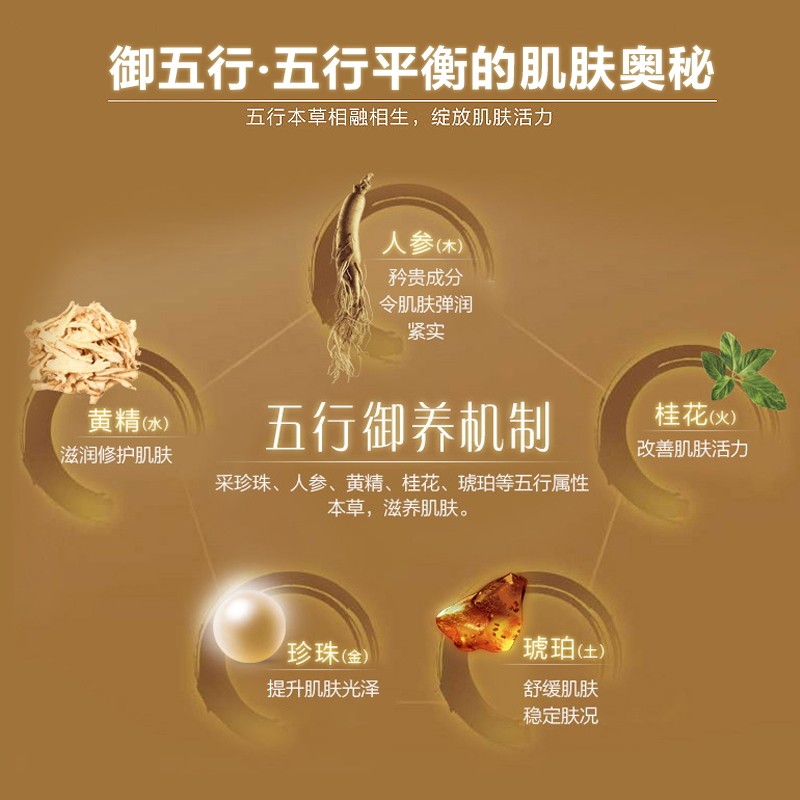 佰草集御五行焕肌50g正品滋润日霜 佰草集优购乳液/面霜