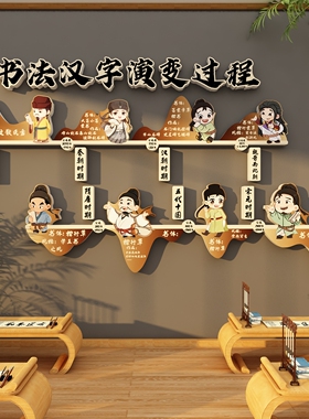 美术画教室氛围布置培训机构课程体系发展史文化展示墙面装饰环创