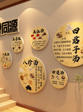 中医阁文化形象养生馆背景展示墙面装饰挂画药食同源氛围布置贴纸