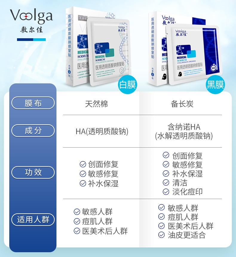 【会员专享购】敷尔佳白膜医用术后医美痤疮修复补水敷料非面膜 - 图0