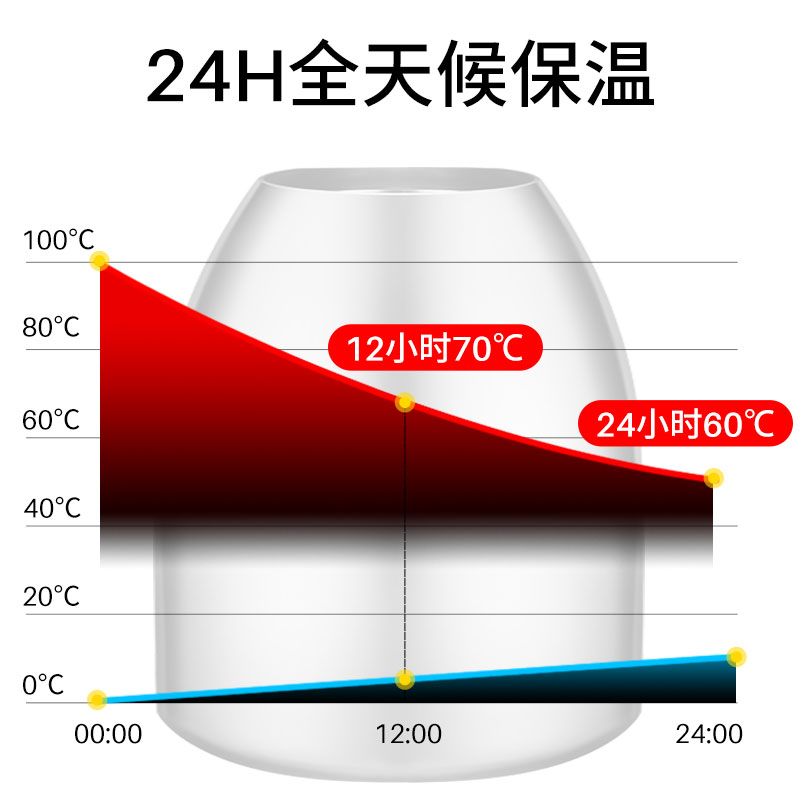 助家乐茶水分离304不锈钢真空保温壶家用办公室泡茶热水瓶1L