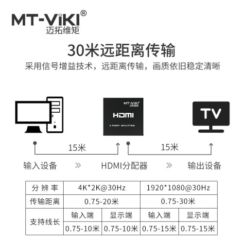 迈拓维矩hdmi分配器一分二1进2出高清信号分屏器音视频分频器4K电脑多屏幕同时显示-图3