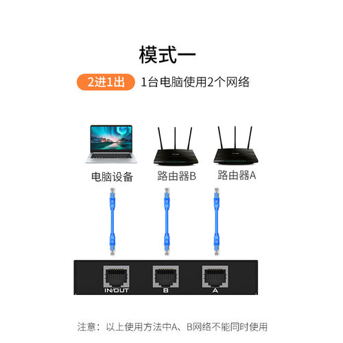 迈拓维矩 MT-RJ45-2 网络切换器二进一出一拖2手动RJ45口共享器 - 图1