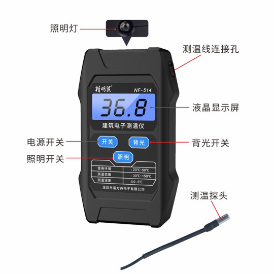 Smart Mouse Thermometer is highly accurate and durable