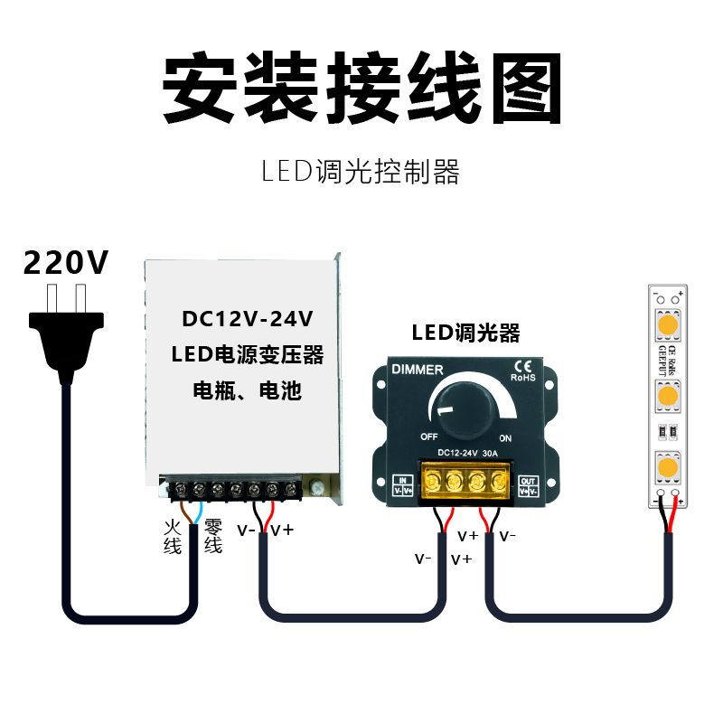 LED调光器亮度控制DC12V24V软硬灯条线型灯箱旋钮调节蓝牙遥控APP - 图2