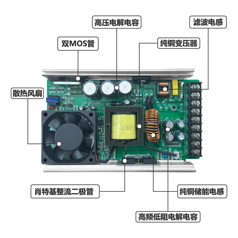 LED户外防雨电源盒400w12v24v发光字招牌广告灯箱牌匾直流变压器 - 图1