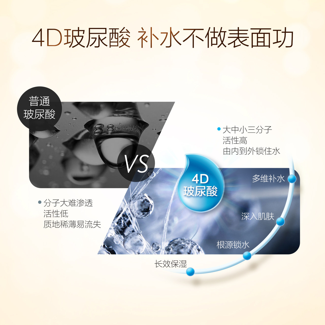  小迷糊面部护理套装