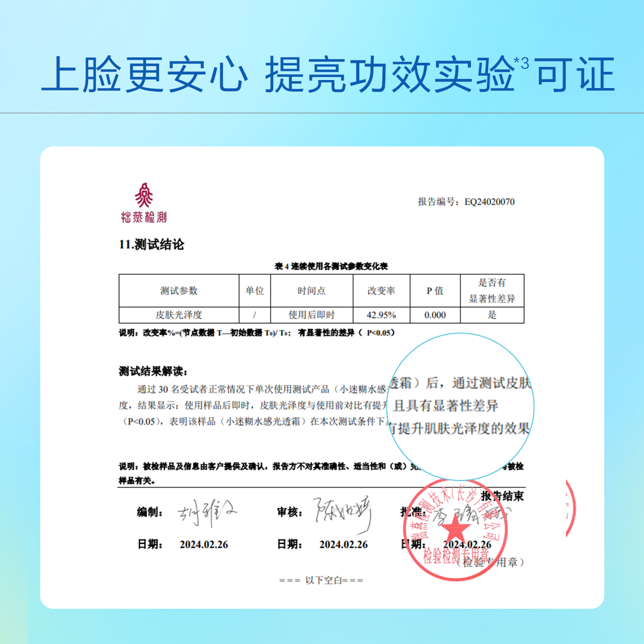 小迷糊水感光透霜补水保湿提亮烟酰胺面霜亮白霜官方旗舰正品男女