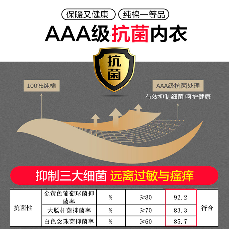 南极人男士套装纯棉薄款衣裤棉毛衫 南极人炎飞保暖套装