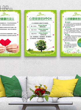 心理咨询室装饰画健康宣传教育挂画墙面装饰心理健康学校辅导挂图