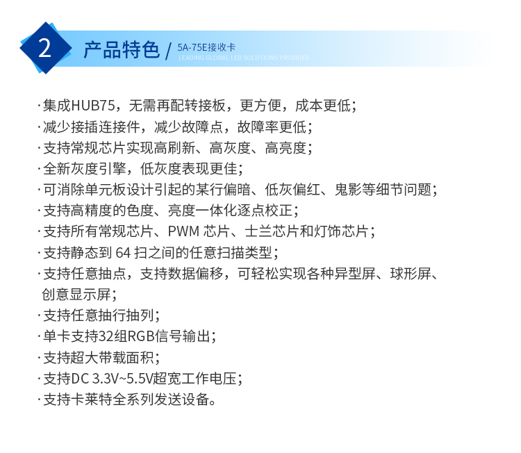 卡莱特5A-75E(16口)全彩LED显示屏同步接收控制卡16个75接口-图1