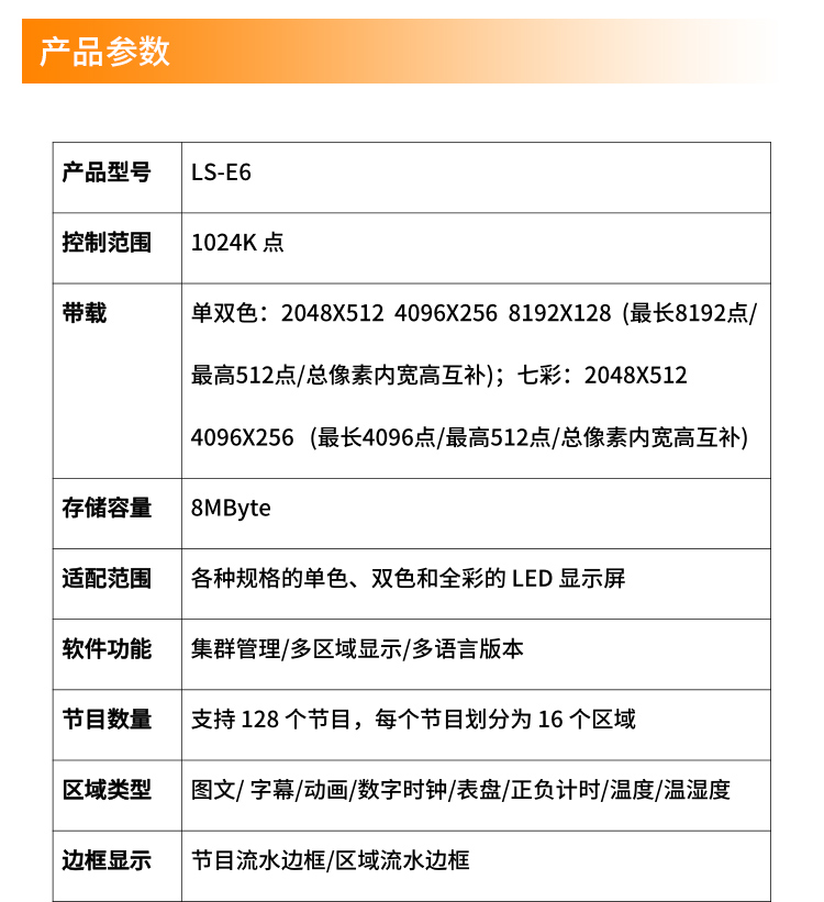 灵信E6网口控制卡LED走字广告显示屏单双色全彩大带载控制卡 - 图2