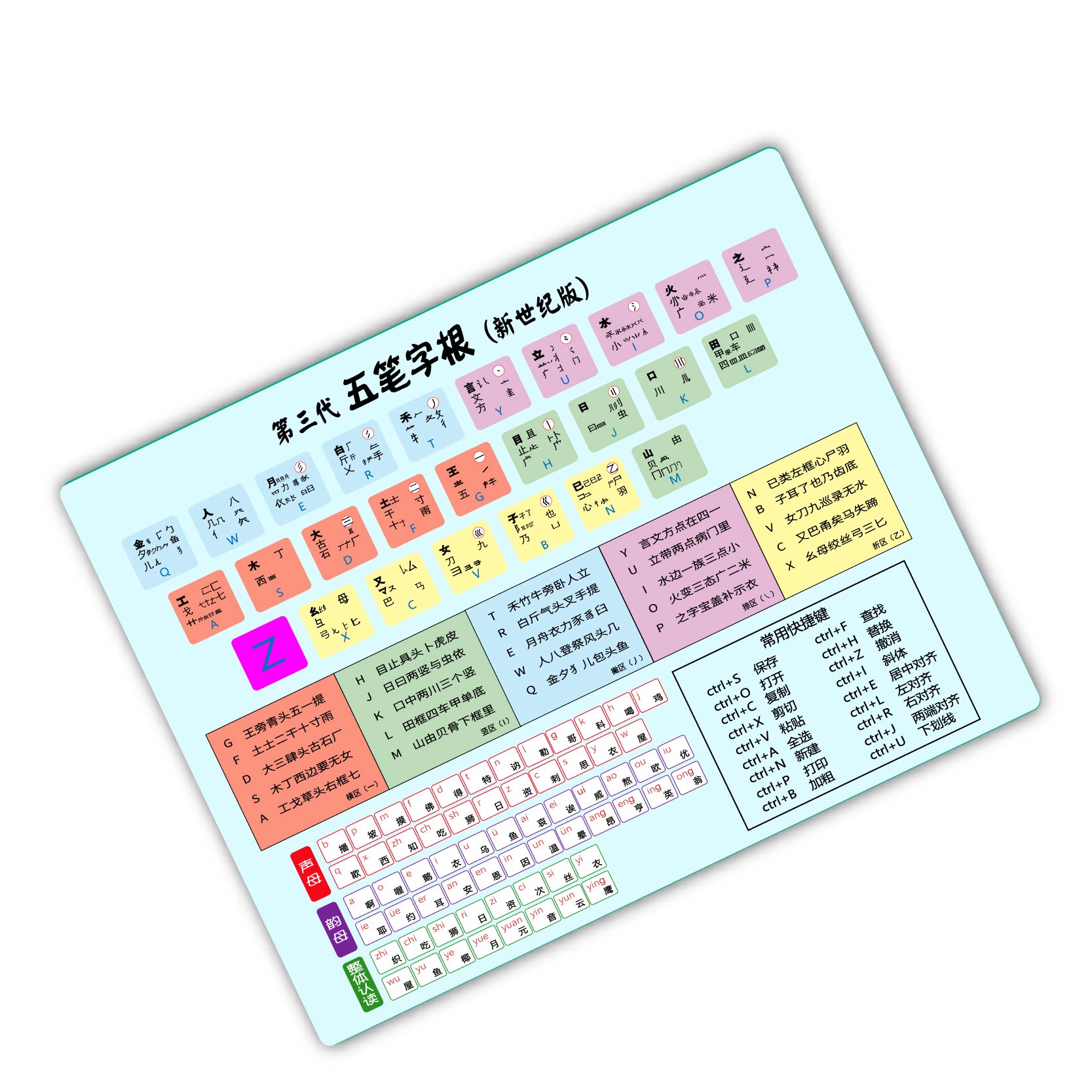 初学五笔字根98版鼠标垫电脑学生儿童拼音打字练习表助记口诀桌垫