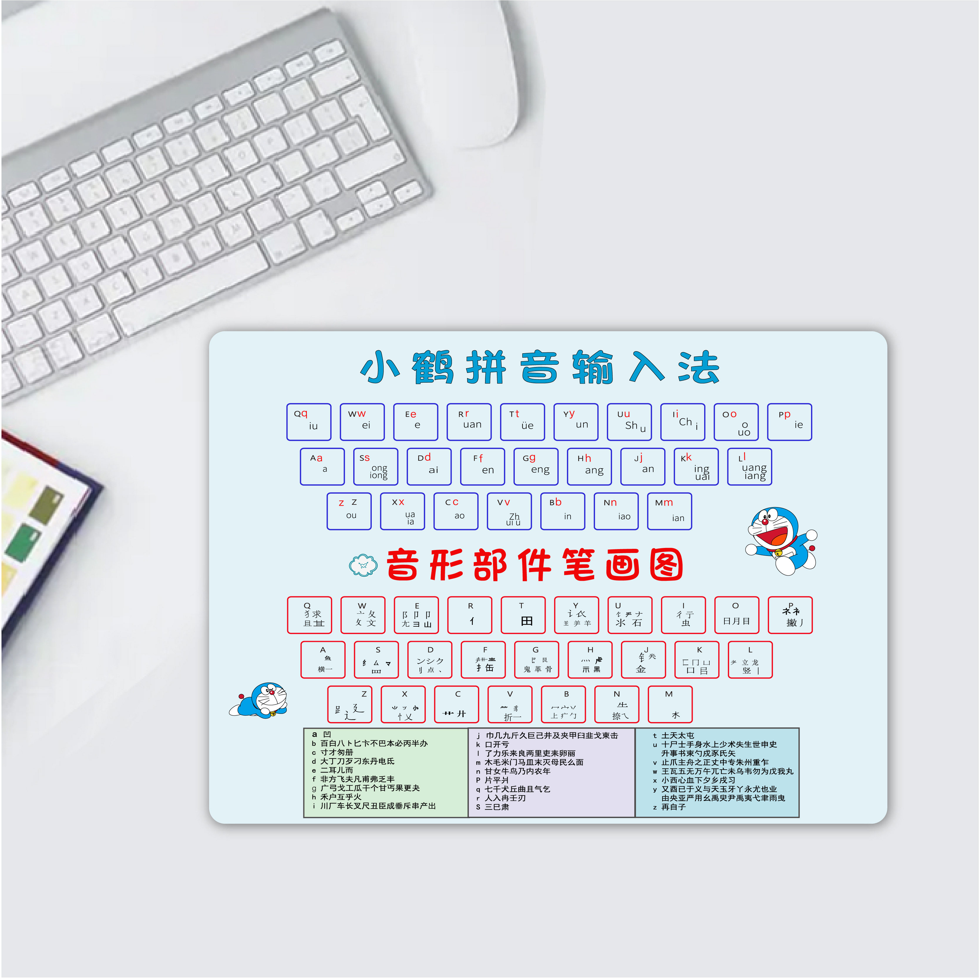 鼠标垫搜狗拼音输入法五笔字根表打字练习初学助记口诀桌垫子定制