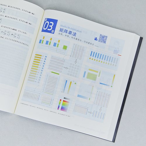 【官方正版新书】 线性代数不难【上册】：几何直觉构建+Manim动画开悟+Python应用实践+AI助学赋能 姜伟生 清华大学出版社 - 图0