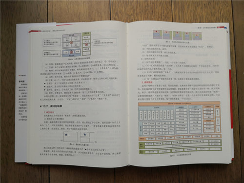 【官方正版】 大话软件工程：需求分析与软件设计 清华大学出版社 李鸿君 计算机软件工程 需求分析 软件设计 - 图2