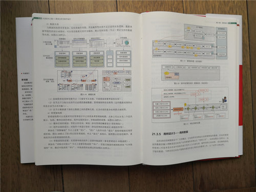【官方正版】 大话软件工程：需求分析与软件设计 清华大学出版社 李鸿君 计算机软件工程 需求分析 软件设计 - 图1