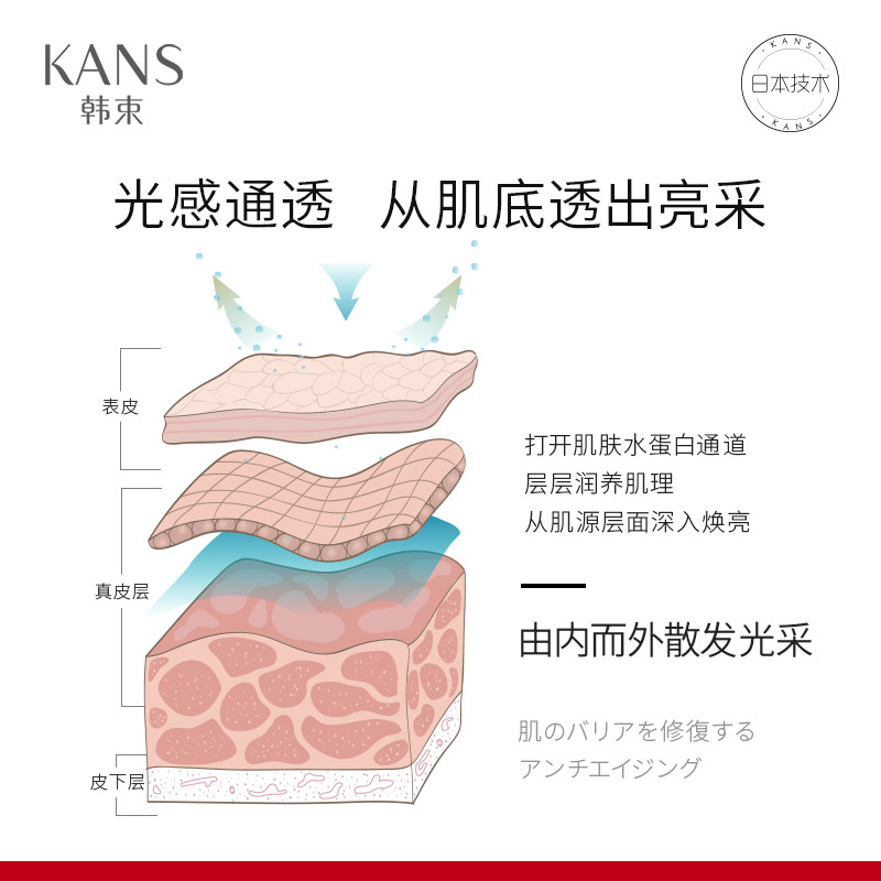 韩束黑金臻养修护保湿淡化精华乳 韩束尚印乳液/面霜