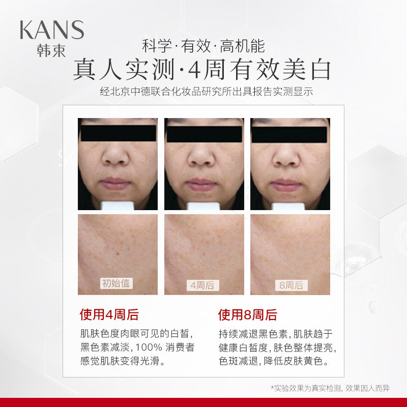  韩束尚印面部护理套装