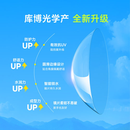 库博光学近视隐形眼镜月抛6片纯晰水凝胶原装进口倍新同款旗舰店 - 图0