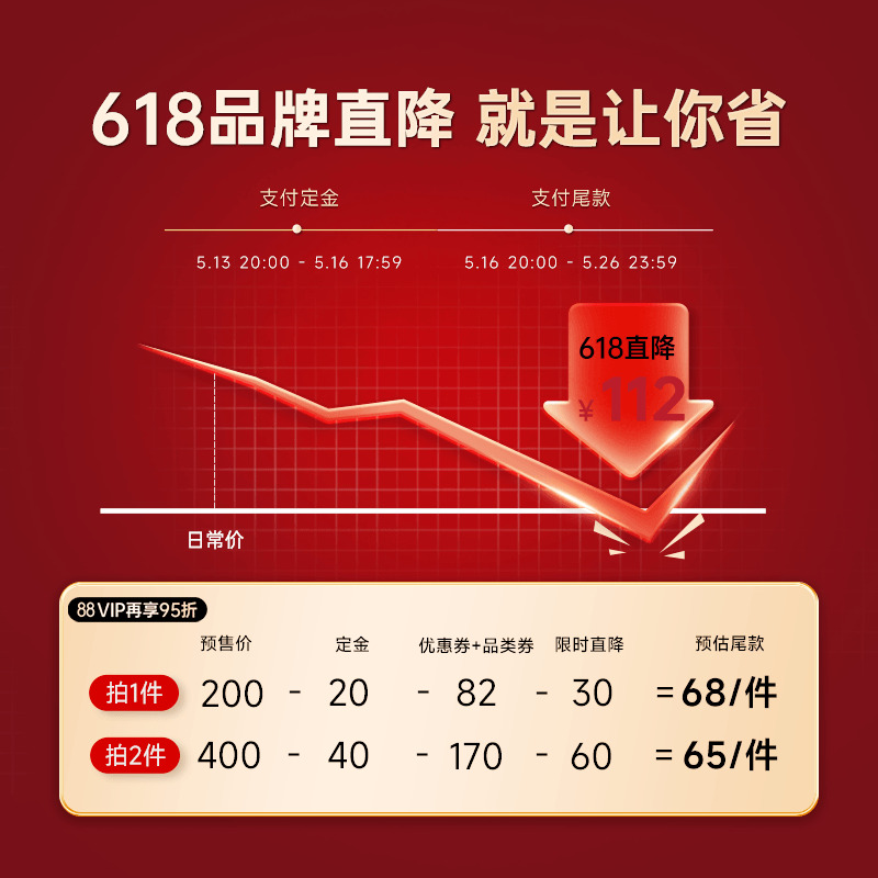 预售】博士伦蕾丝明眸美瞳双周抛6片装大小直径混血彩色近视眼镜