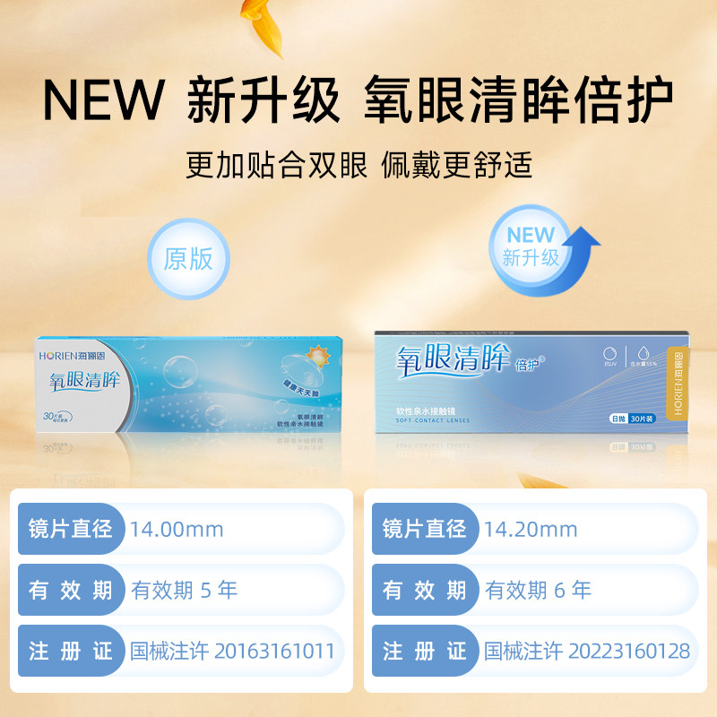 直播专享】海俪恩氧眼清眸隐形近视眼镜日抛30片*4盒透明片海昌产,淘宝优惠券,粉丝福利购,淘宝优惠卷