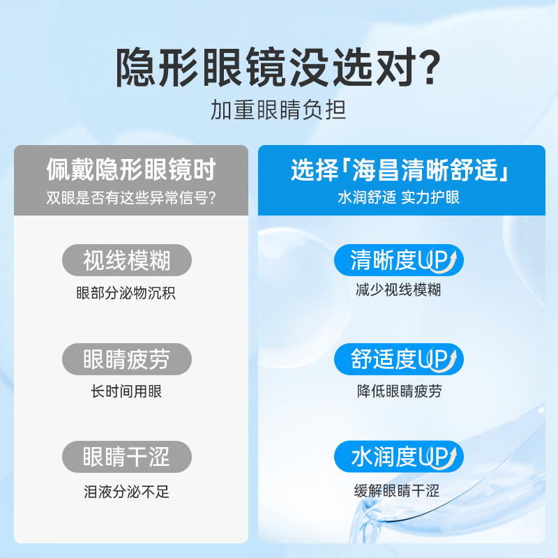 海昌季抛隐形近视眼镜透明2片装清晰舒适旗舰店官网正品非半年抛