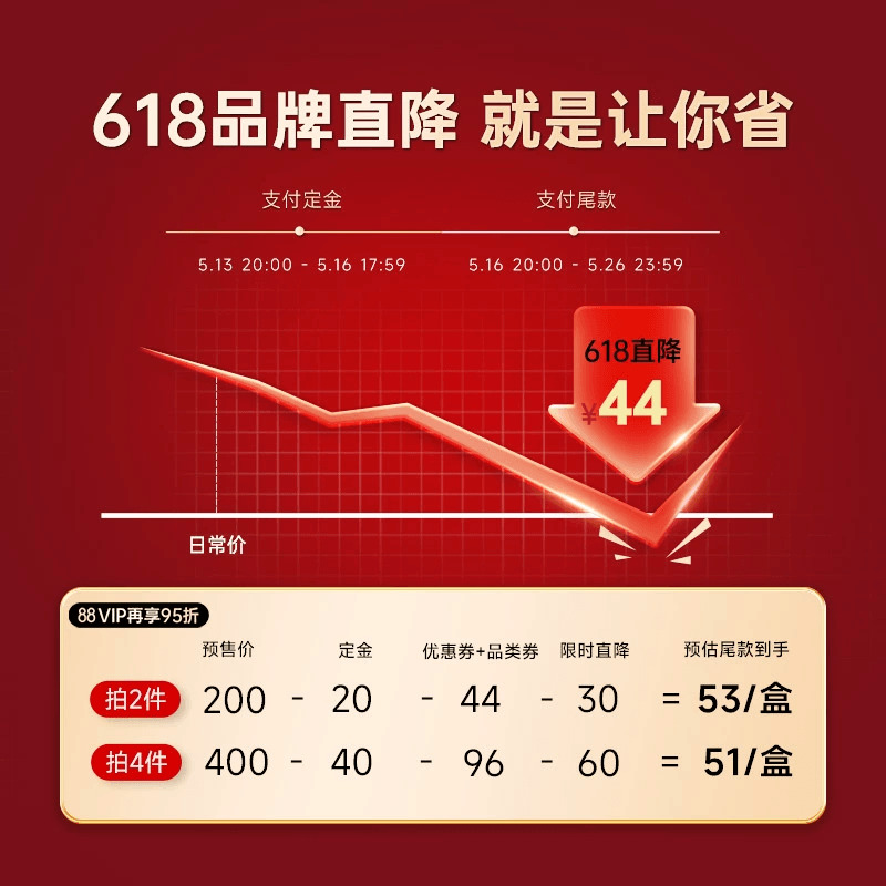 618预售】库博光学隐形眼镜倍明视日抛30片一次性透明非倍新月抛