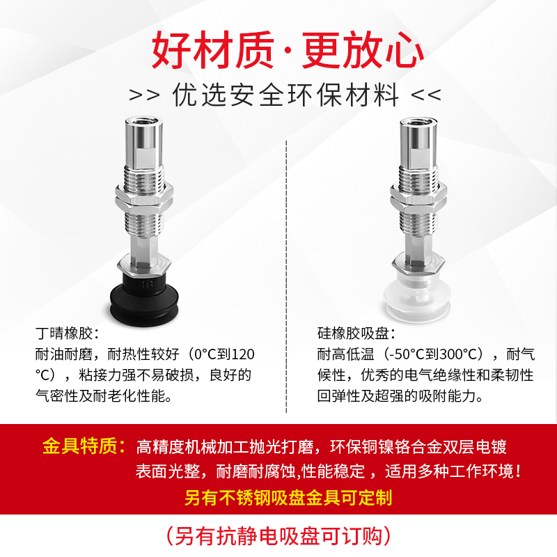 ZP3-T10/T13/T16BGS/BN/BSK3/K6/K10-B5气动工业机械手真空吸盘 - 图2