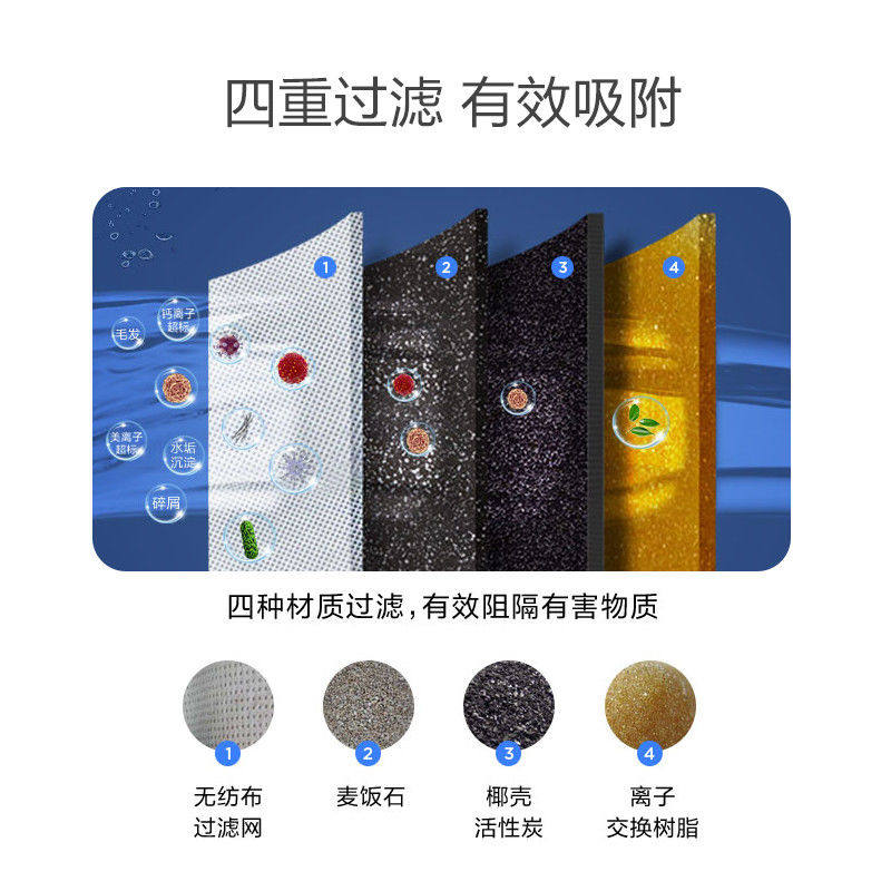 宠物智能饮水机滤网适用美的PYS-1500系列宠物饮水机替换滤芯,淘宝优惠券,粉丝福利购,淘宝优惠卷