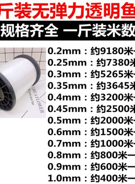 包邮无弹力鱼线水晶diy串珠