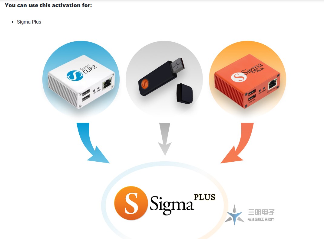 Sigma Plus加密狗盒子service the latest HiSilicon MTK QC etc. - 图3