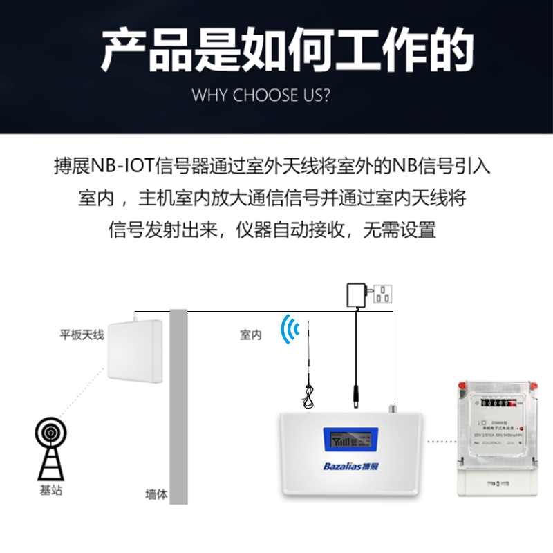 NB信号放大增强器测试仪物联网远程抄表电信移动联通2G满格宝三网-图0