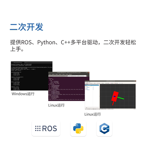 ROS机器人IMU模块ARHS姿态传感器USB接口陀螺仪加速计磁力计9轴 - 图2