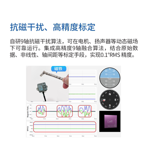 ROS机器人IMU模块ARHS姿态传感器USB接口陀螺仪加速计磁力计9轴 - 图0