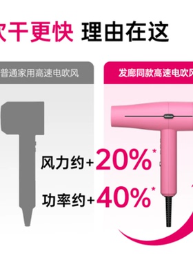 火之凤M3负离子大功率高速吹风机
