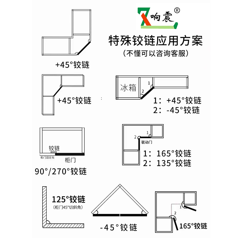 165度大角度铰链阻尼缓冲柜门橱柜门衣柜烟斗折页飞机合页五金 - 图1