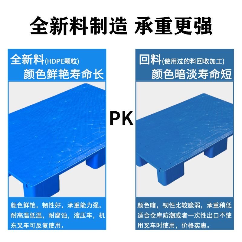 叉车专用塑料托盘仓库防潮垫板超市地台地堆九脚平板拖盘工业卡板,淘宝优惠券,粉丝福利购,淘宝优惠卷