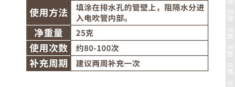 AKAI雅佳5000/SOLOC/SOLO/4000S电吹管专用防水膏LD88故障EWI雅家 - 图2